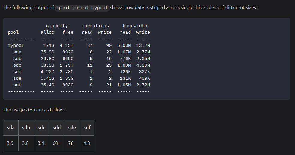Volume and filesystem management